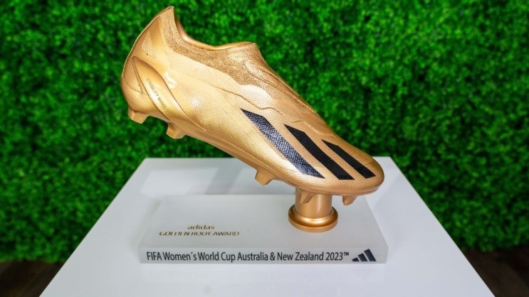 What is the Golden Boot in Football? (History, Types & Winners)