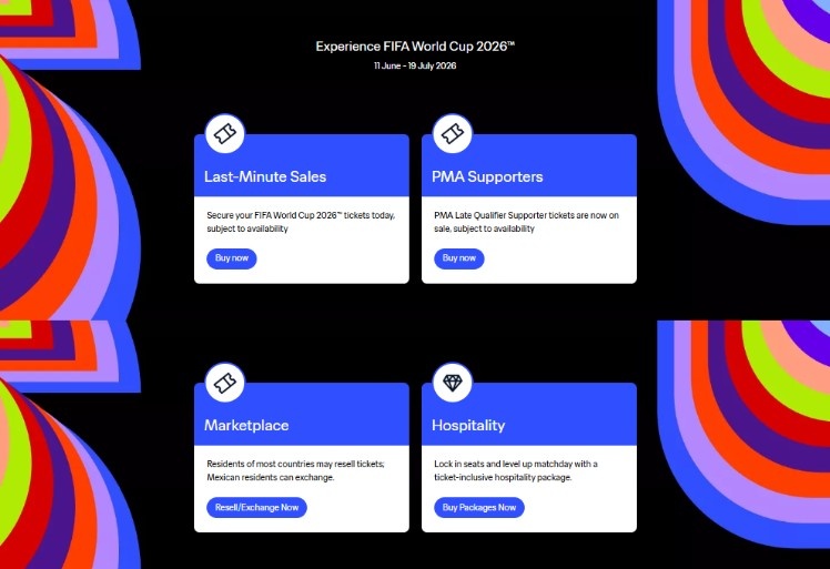 FIFA World Cup 2026 Ticket Category FIFA World Cup 2026 Ticket Category