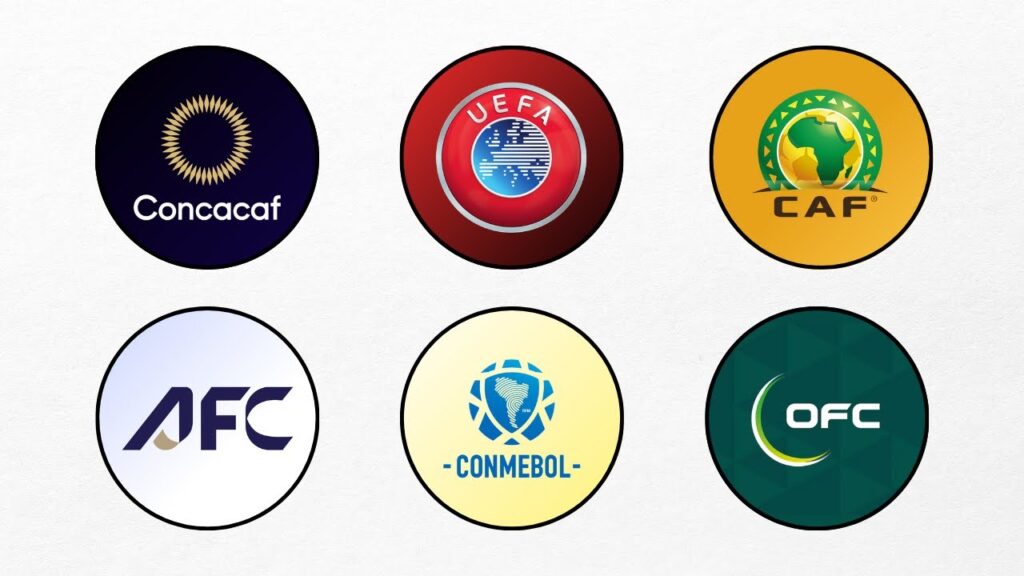FIFA's Six Confederations FIFA's Six Confederations