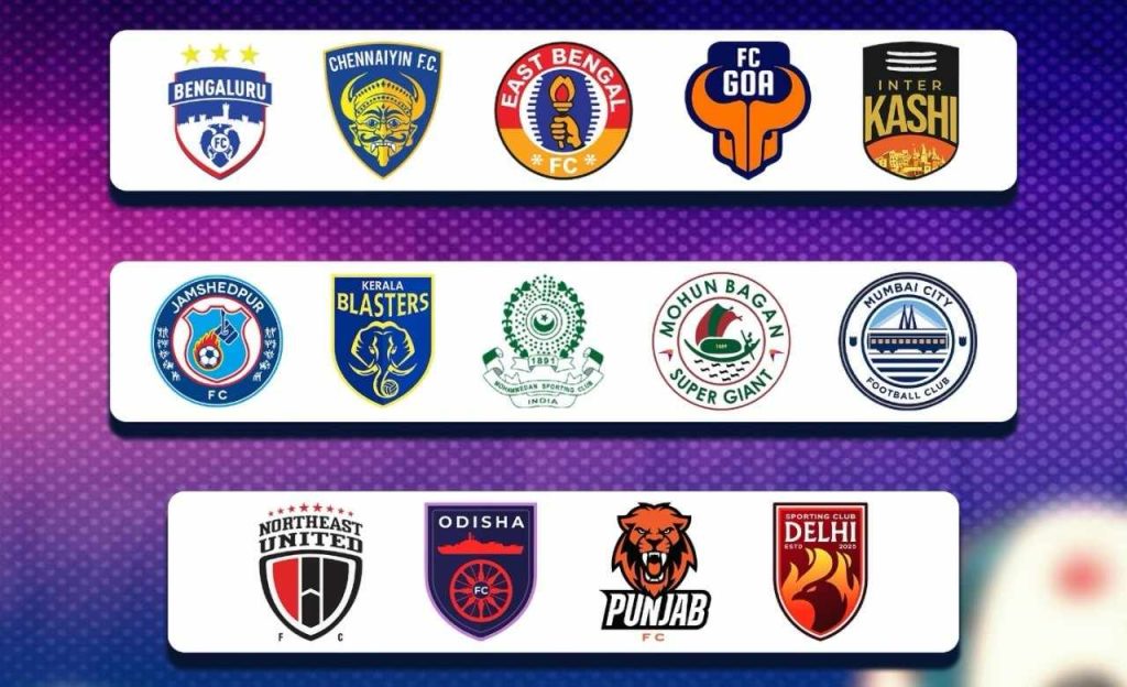 ISL 2026-27 Teams